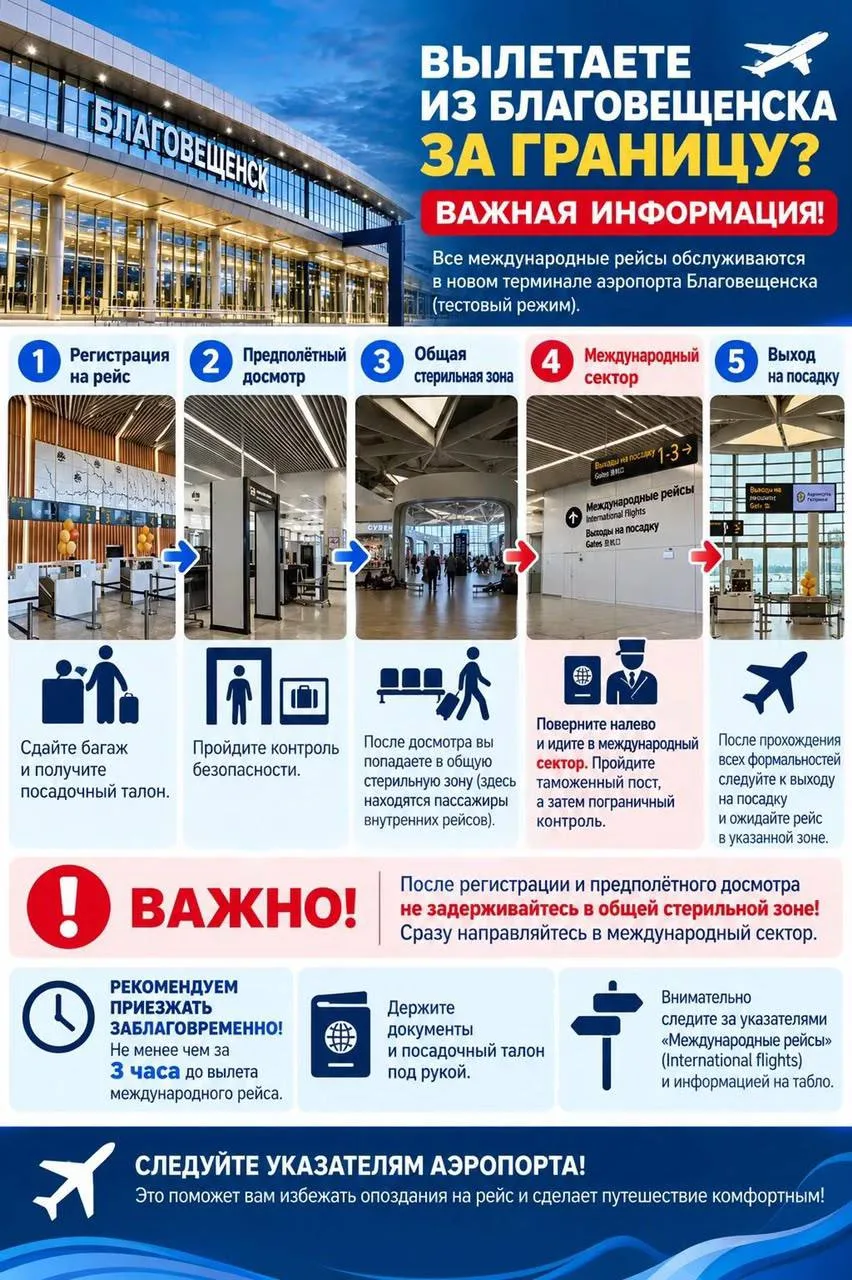 Дорогие туристы, вылетающие из аэропорта Благовещенска!