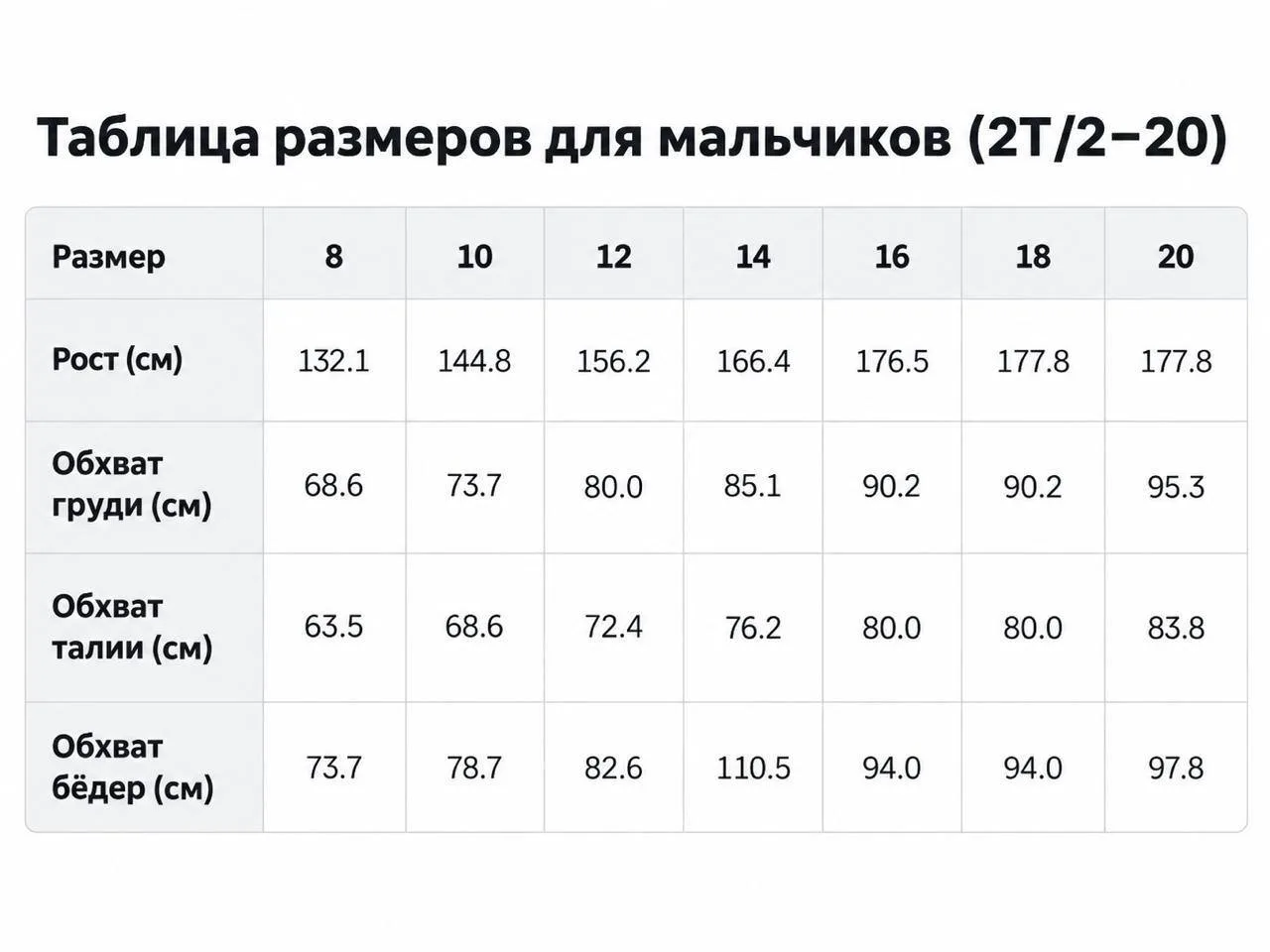 Размеры уходят! Америка проснулась!