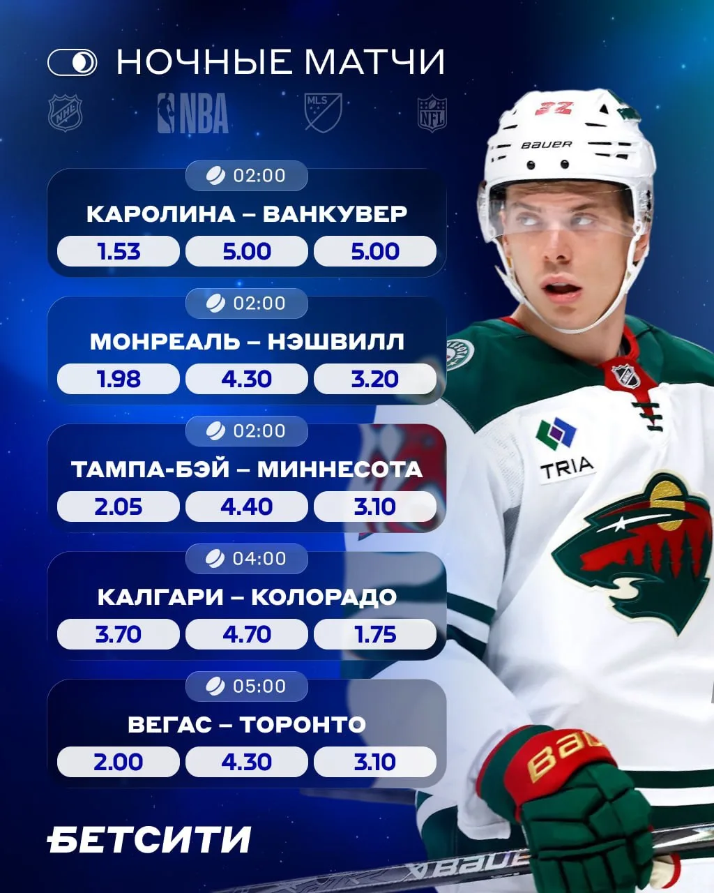 🔥 Российское дерби в Тампе и не только в ночном дайджесте!
