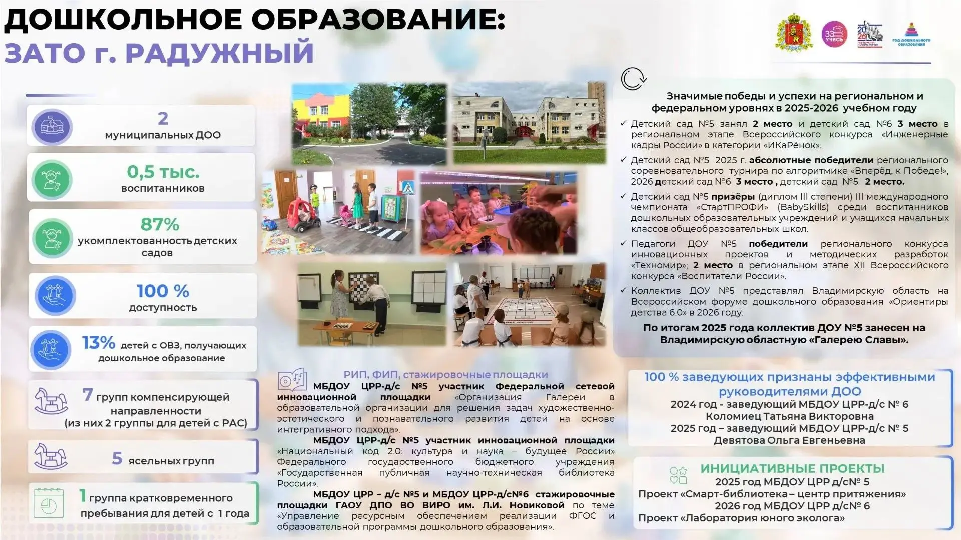 Минобразования Владимирской области продолжает серию публикаций, посвященную Году дошко...
