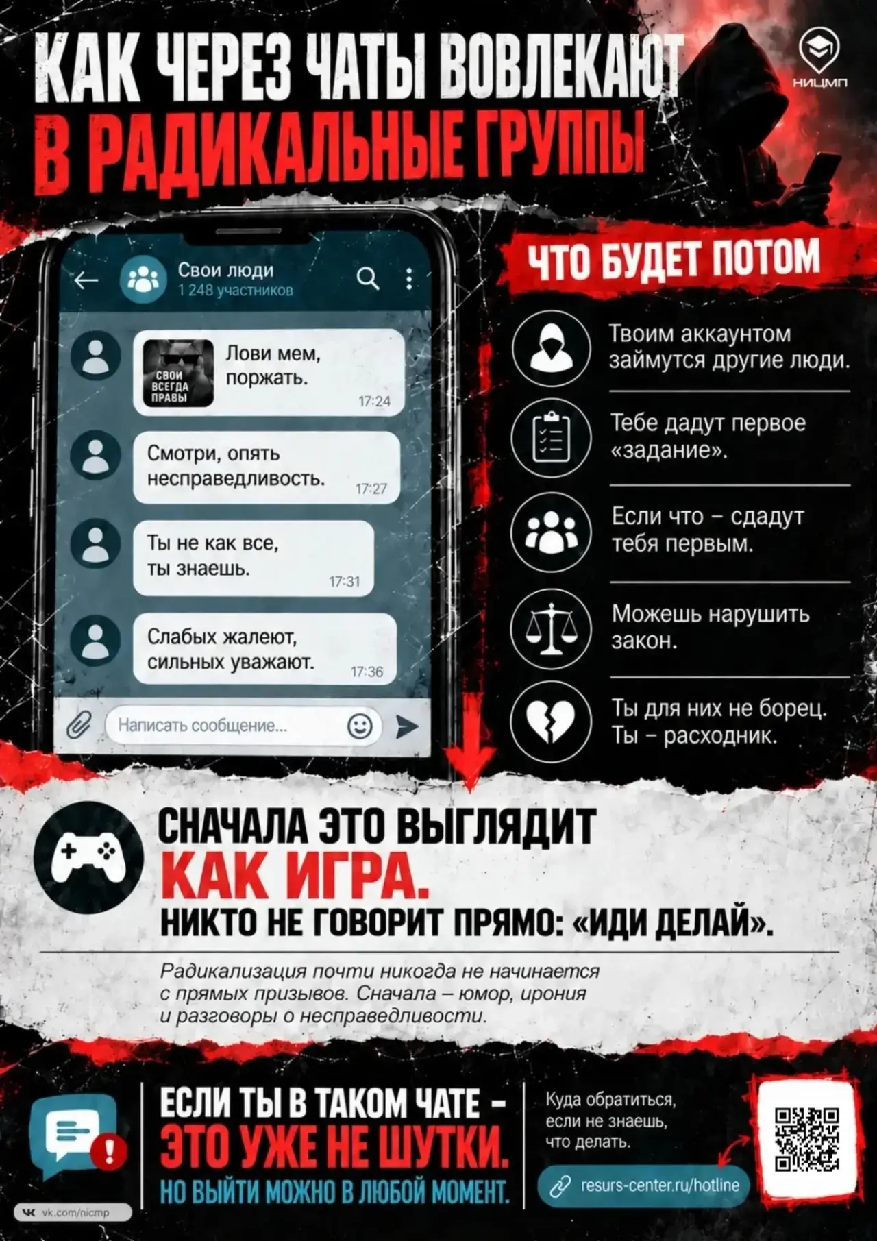 Когда переписка в чате перестает быть просто общением?