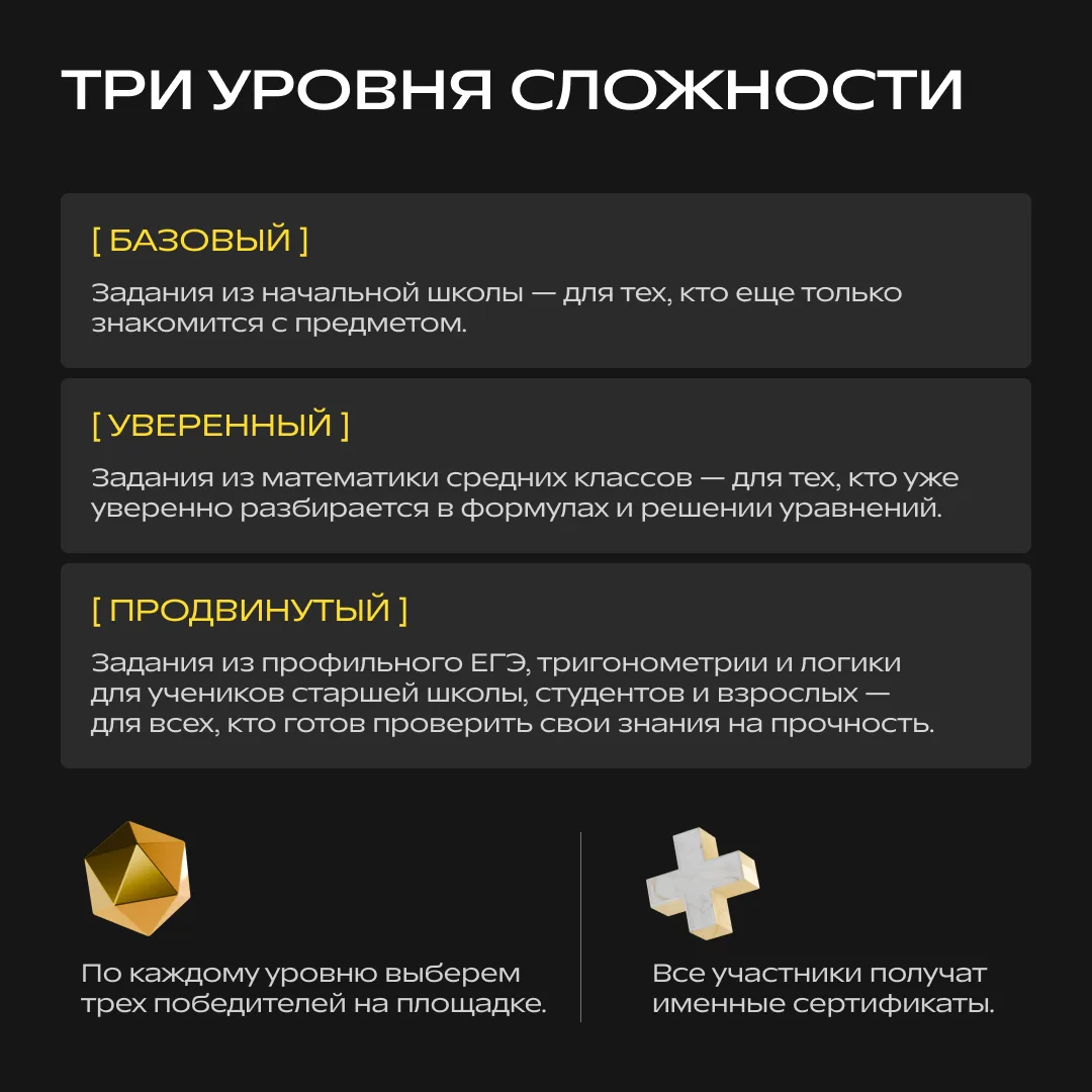 Математический диктант теперь в пяти странах и 20+ городах 🏆