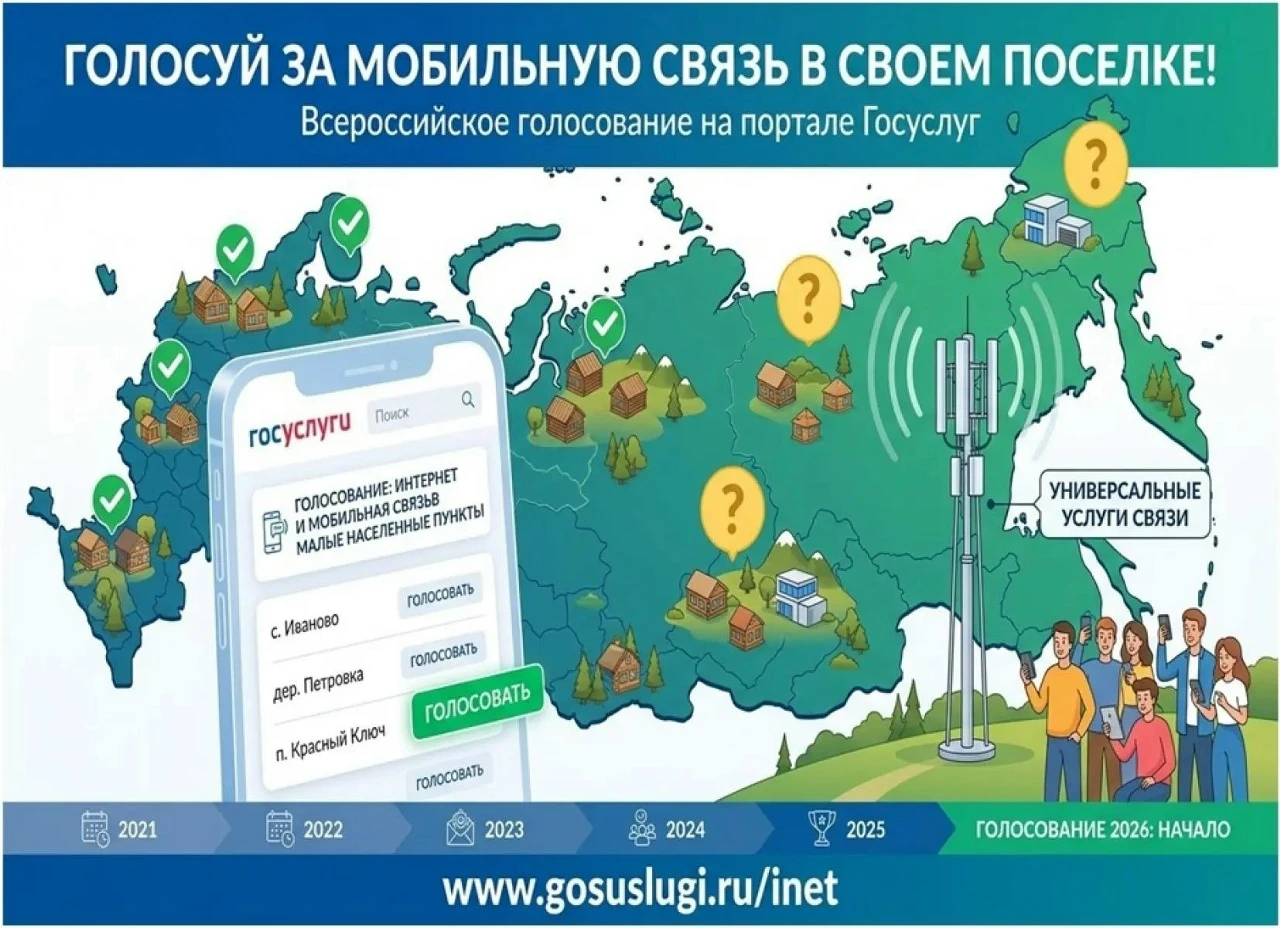 Министерство цифрового развития, связи и массовых коммуникаций Российской Федерации инф...
