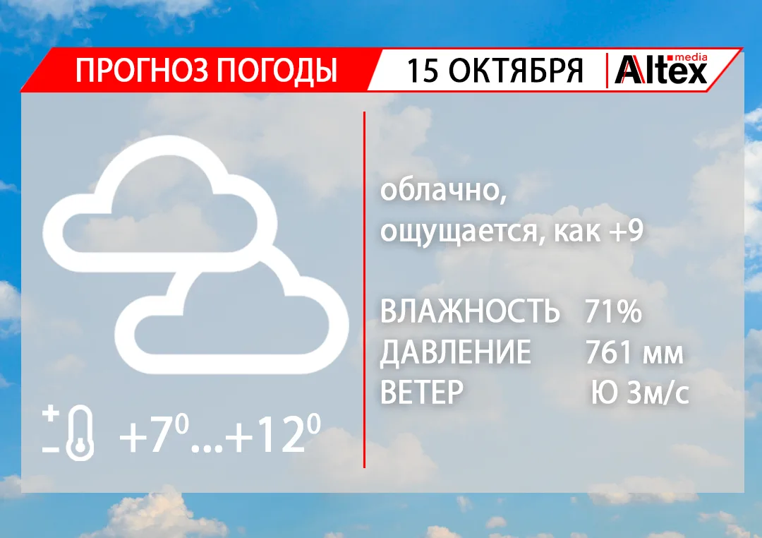 Доброе утро, Артемовкий!