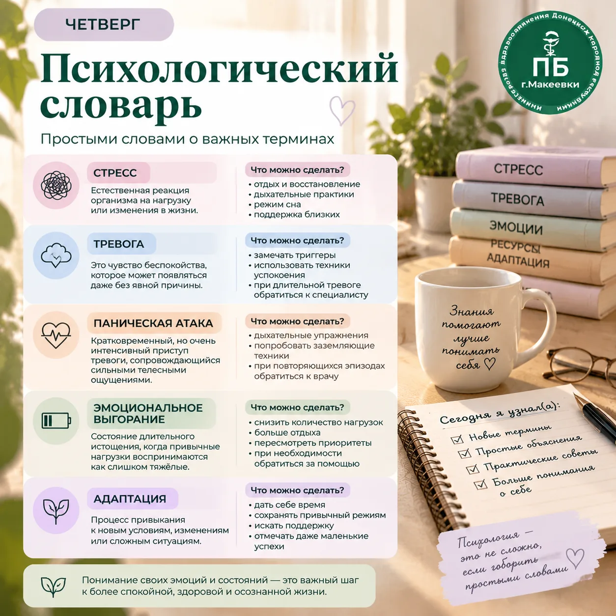 📖 Четверг | Рубрика «Психологический словарь»