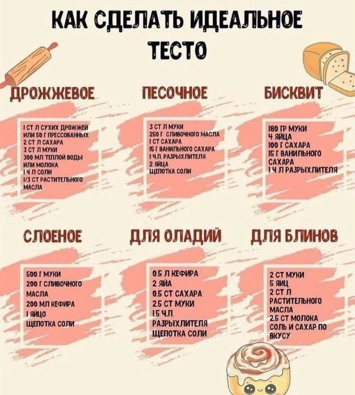 Идеальное тесто