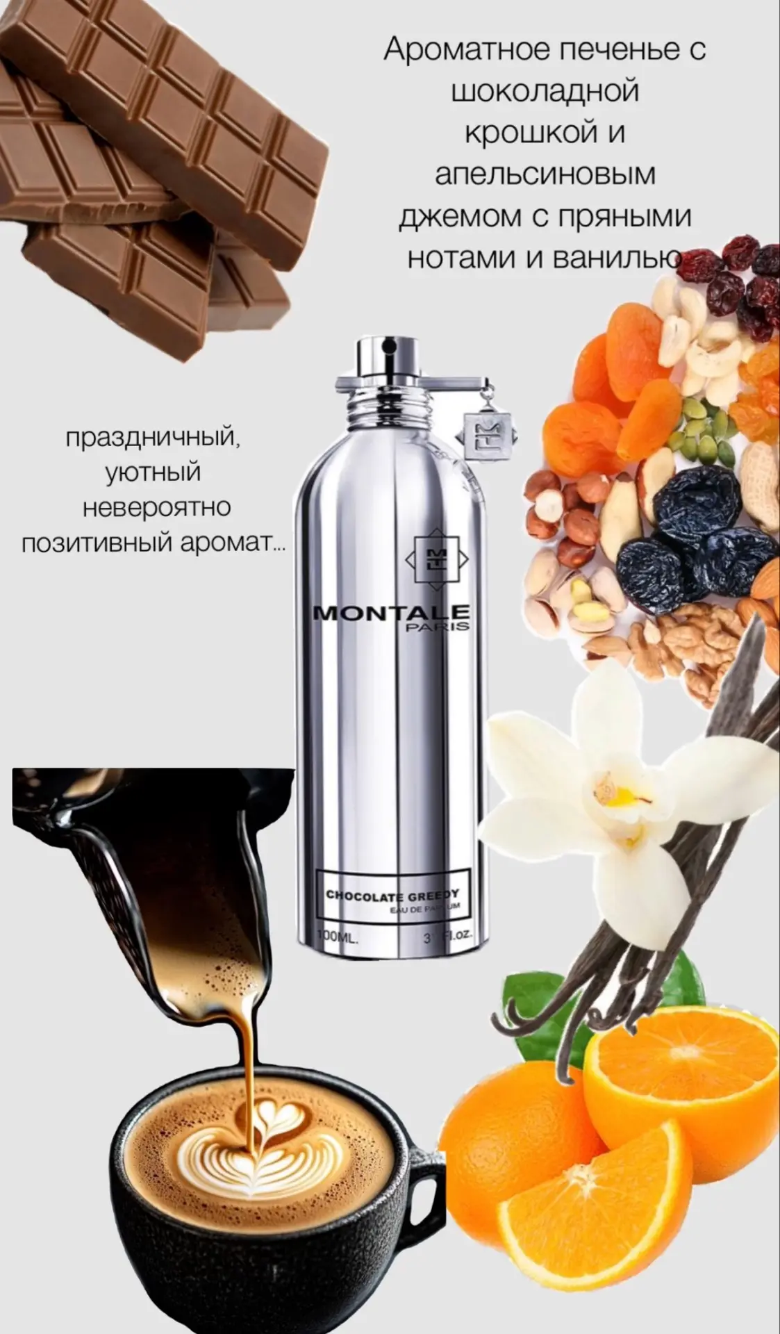 🍫 Montale Chocolate Greedy — аромат, который хочется попробовать на вкус!