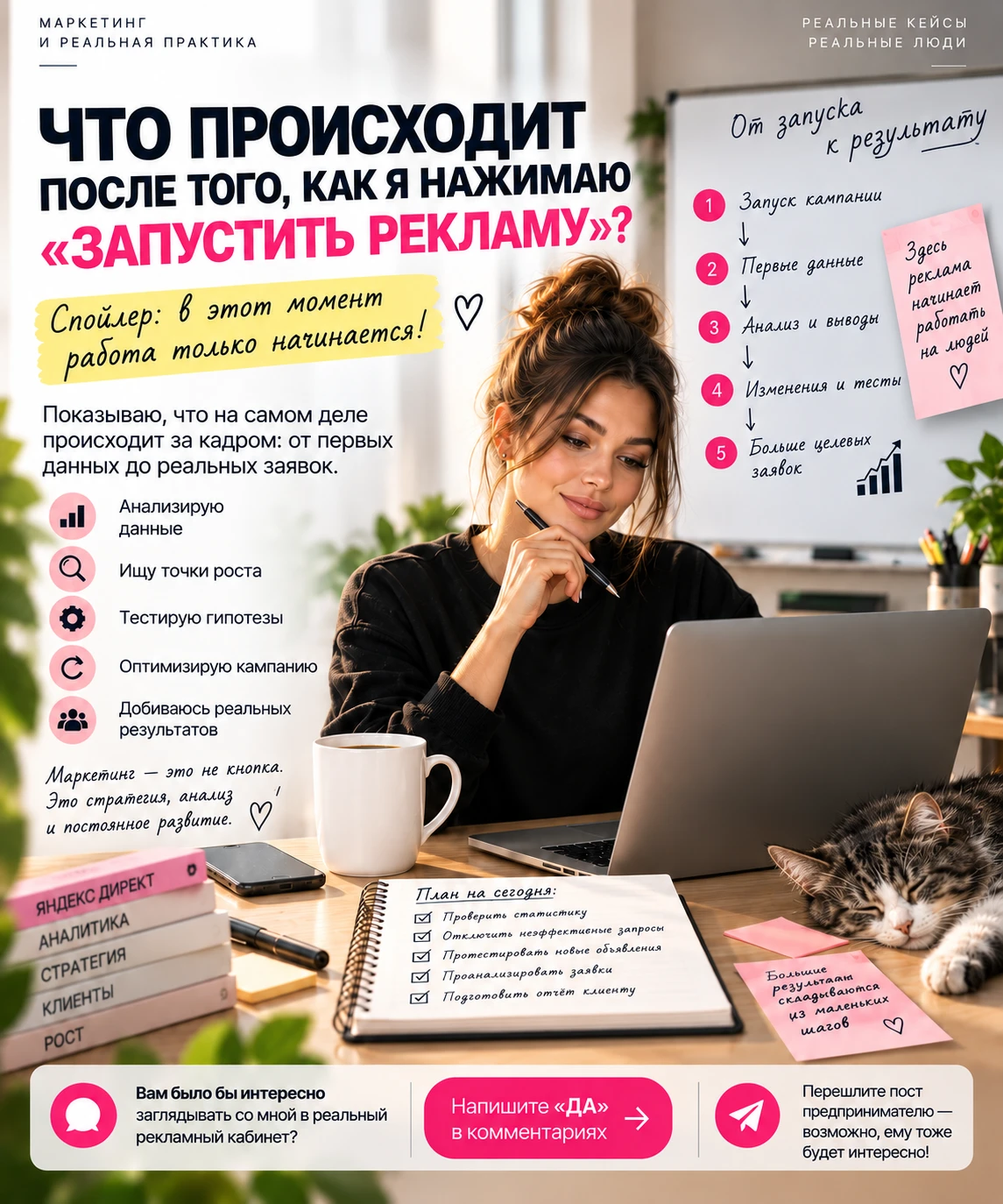 Что происходит после того, как я нажимаю «Запустить рекламу»?▶️ 🚀 👩‍💻
