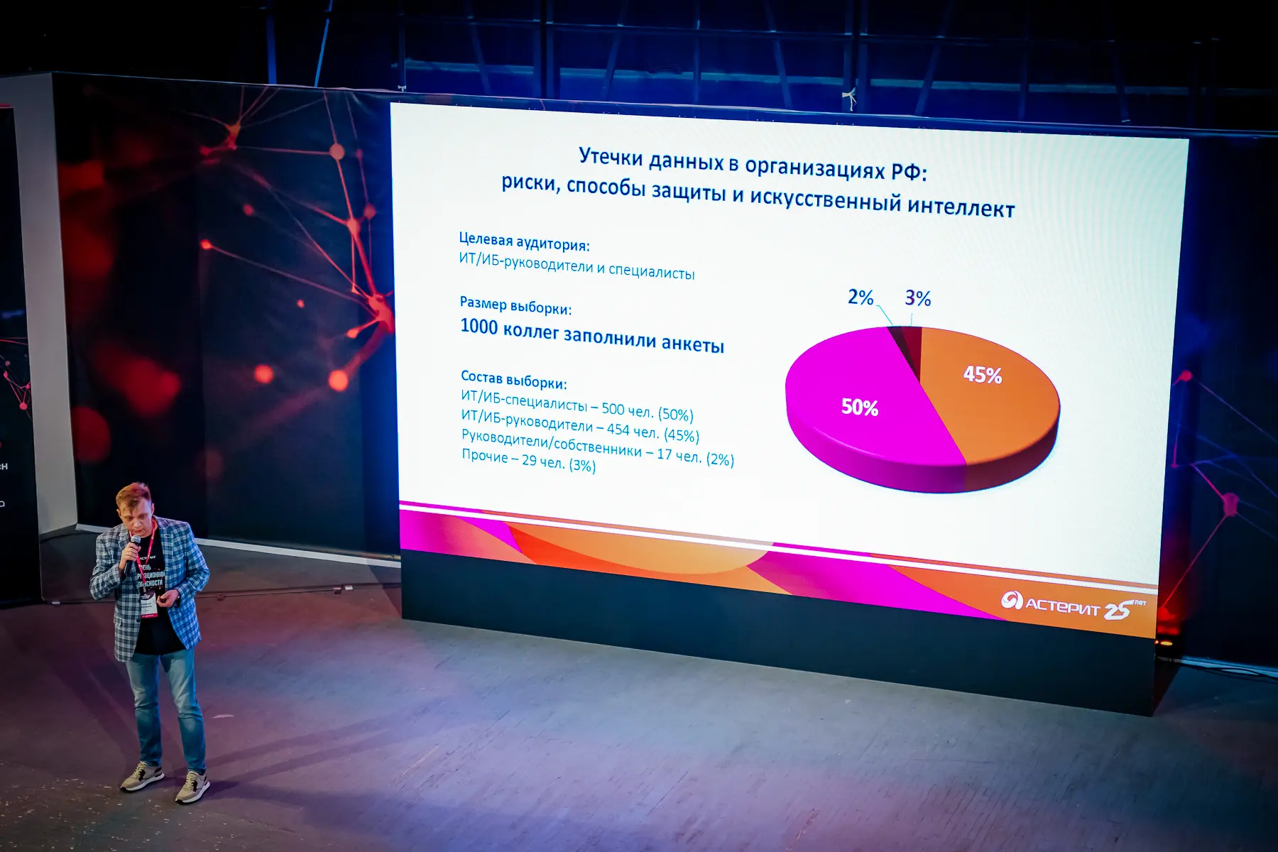 Режкабель в теме информационной безопасности 🔐