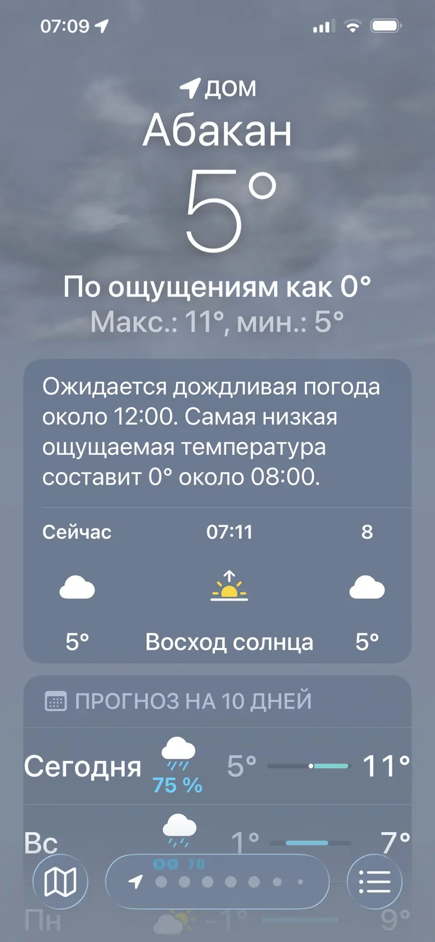 Всем доброе субботнее утро ☕️