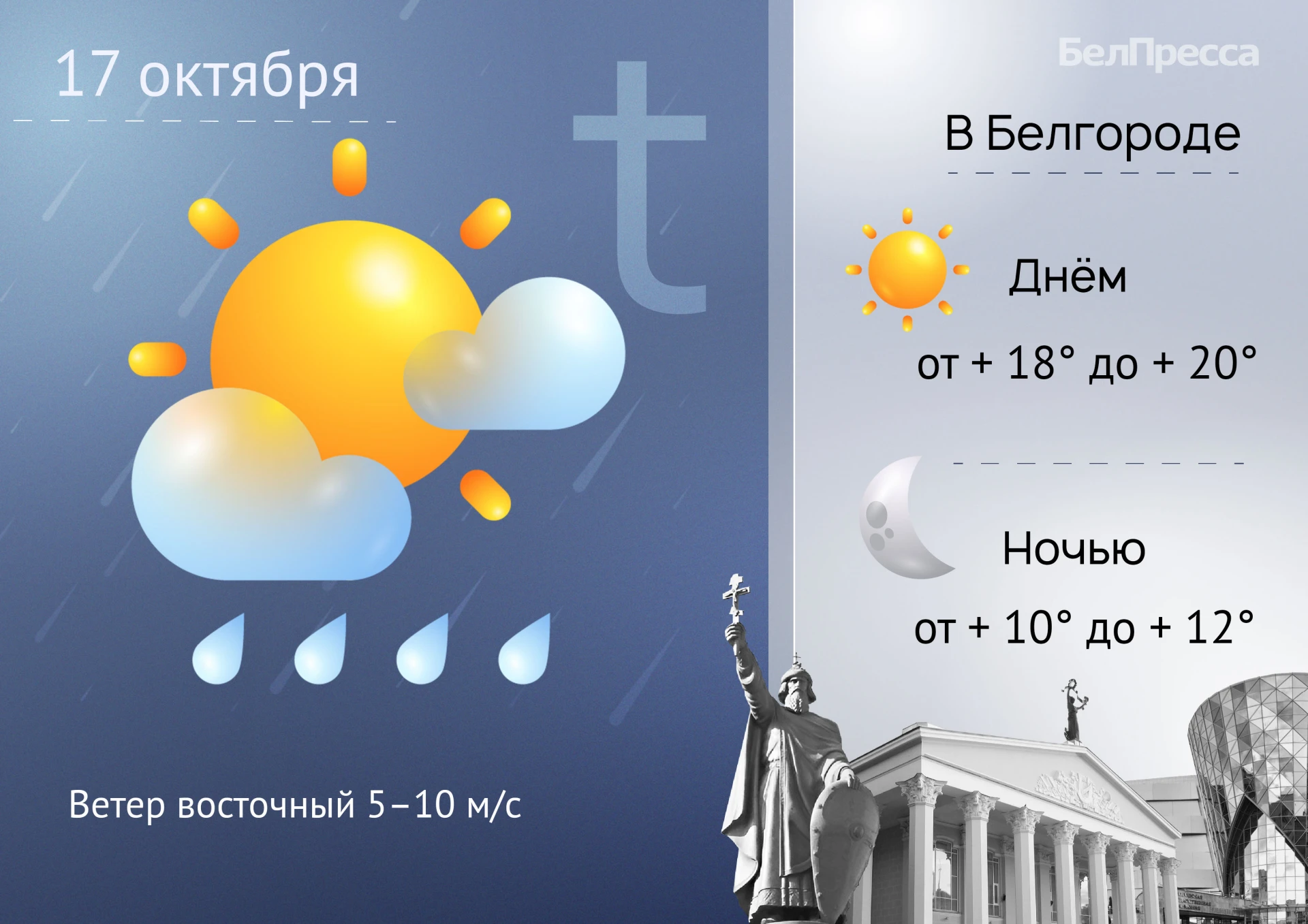 🌥️ В субботу в Белгородской области прогнозируют потепление
