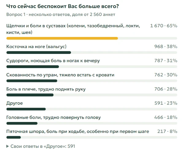 ❓КАК ВЫ ЭТО ТЕРПИТЕ?