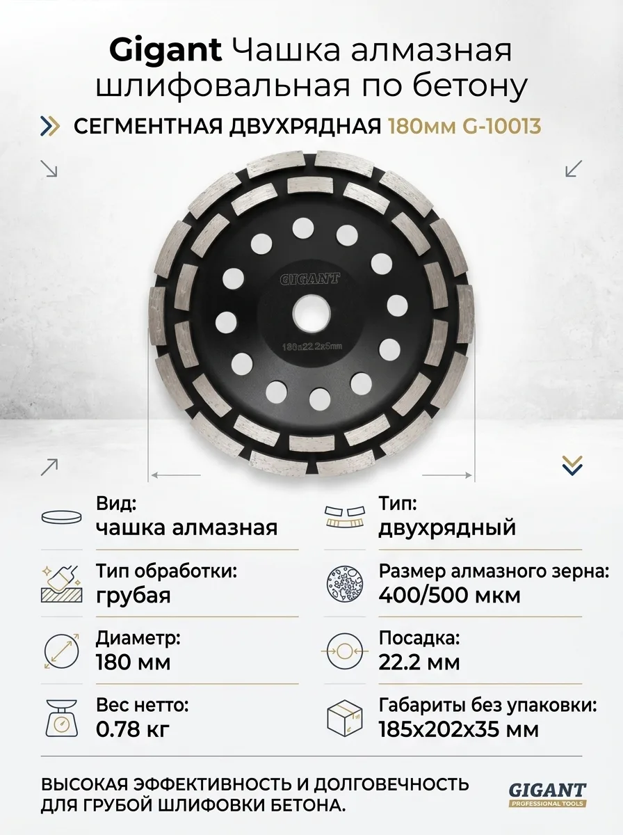 Gigant Чашка алмазная шлифовальная по бетону сегментная двухрядная 180мм G-10013