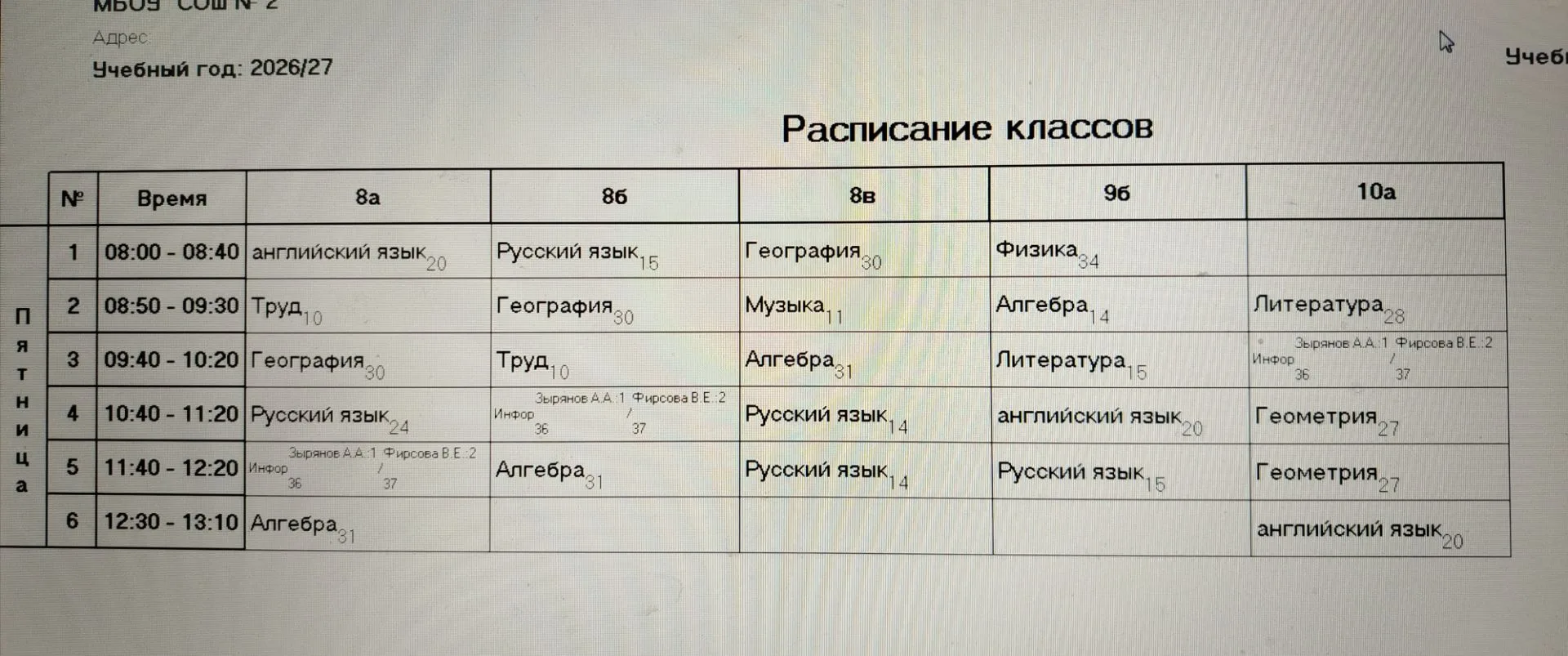 Изменения на завтра
