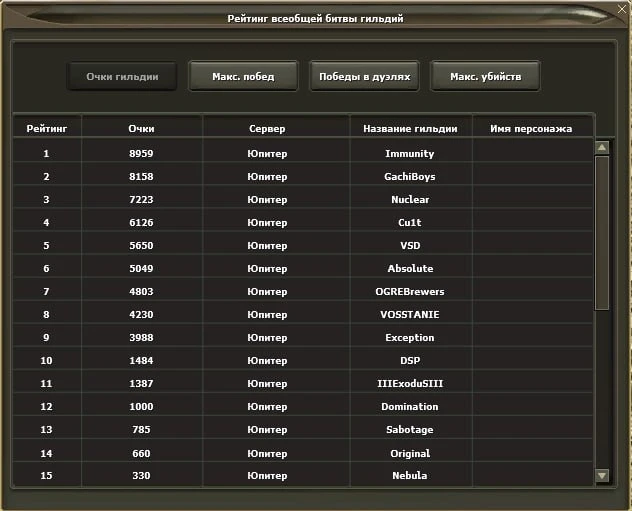 Репост из: R2 Online Original