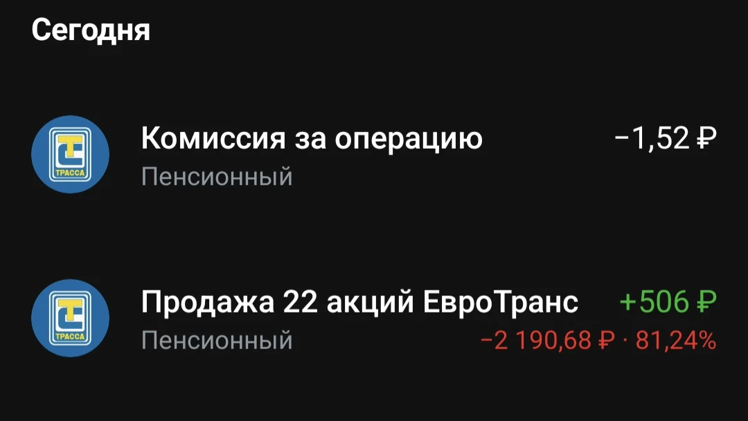 С незапамятных времен у меня лежали акции ЕвроТранса, 22 штуки, сегодня зафиксировала у...