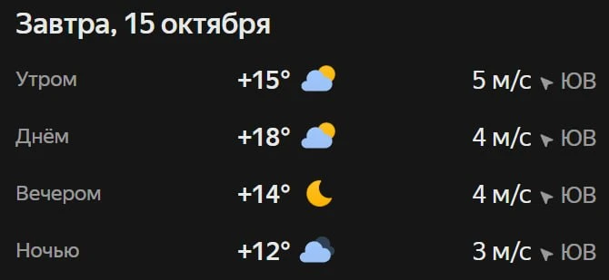 Прогноз погоды☀️