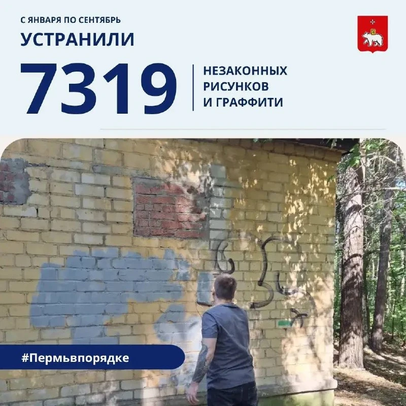 🏙️ В Перми устранили 7319 изображений за девять месяцев 2026 года
