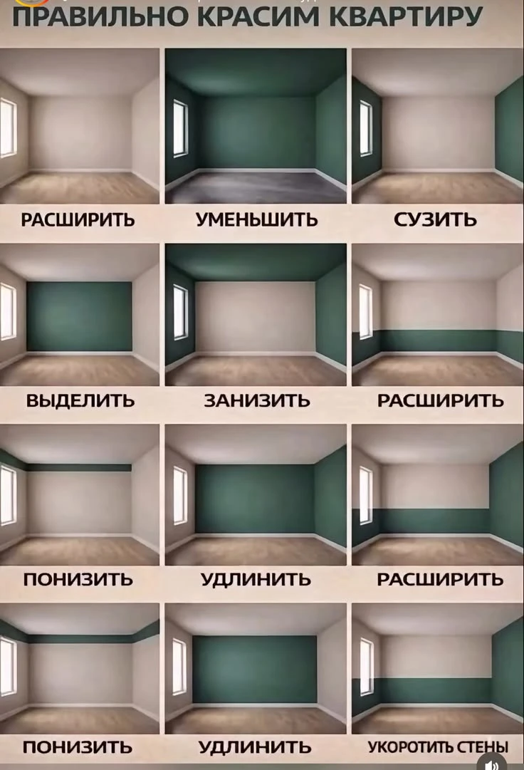 Как правильно красить квартиру: Визуальные секреты цвета для идеального пространства ✨🏡
