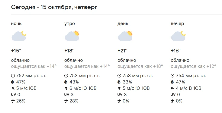 Доброе утро! ⛅️
