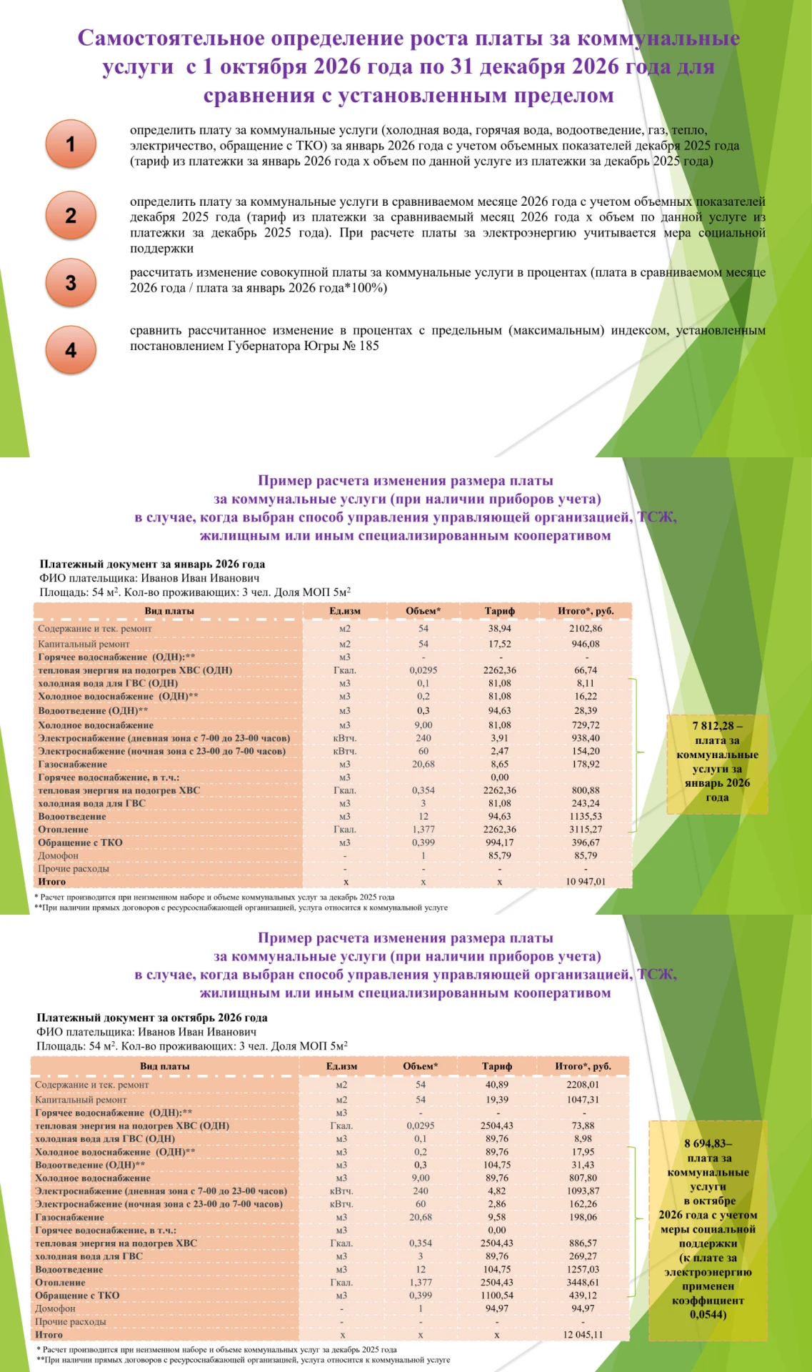 Информация по вопросам ценообразования, формирования тарифов и порядка расчета платы за...