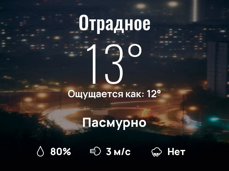 Что с погодой в Отрадном?