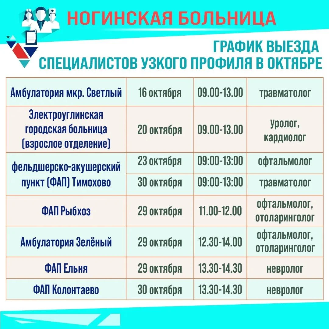 🩺 Здоровье рядом с домом: график выездов специалистов узкого профиля на октябрь