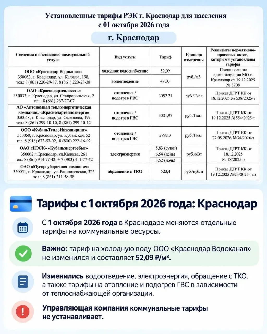 💳 Тарифы на коммунальные ресурсы с 1 октября 2026 года