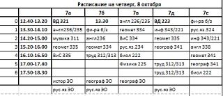 изменения в расписании на четверг 08.10