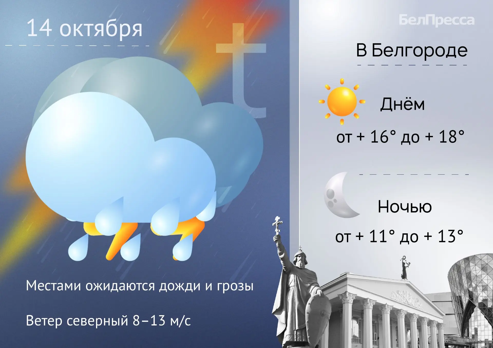 ⛈️ В Белгородскую область придут дожди и похолодание