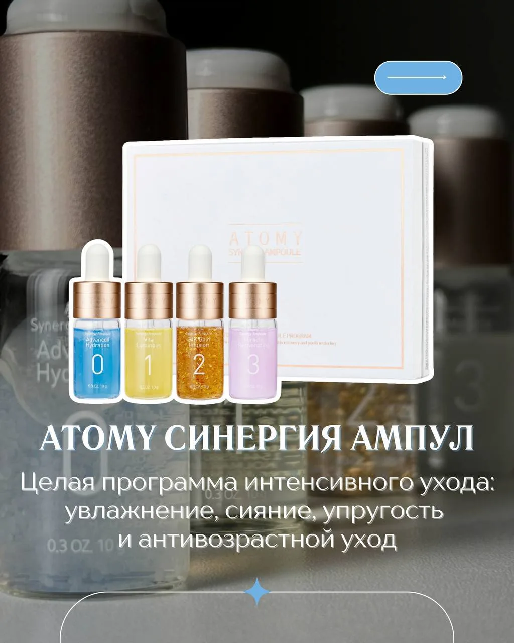 Атоми Ампулы Синергия - это система, которая улучшит состояние вашей кожи всего за 4 не...