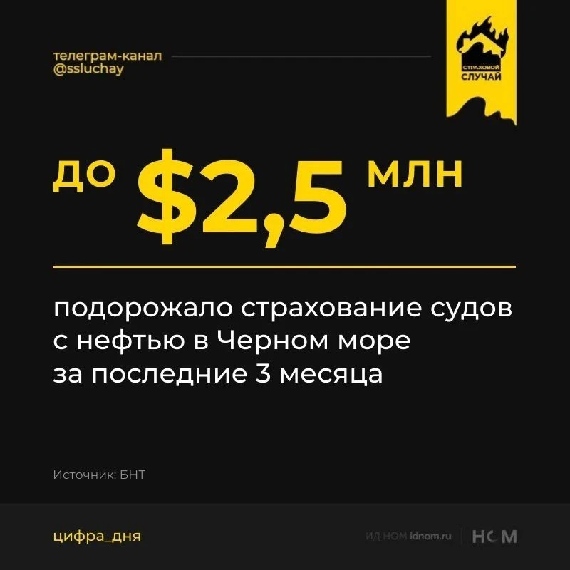 Страховка нефтетанкеров в Чёрном море взлетела в 12 раз