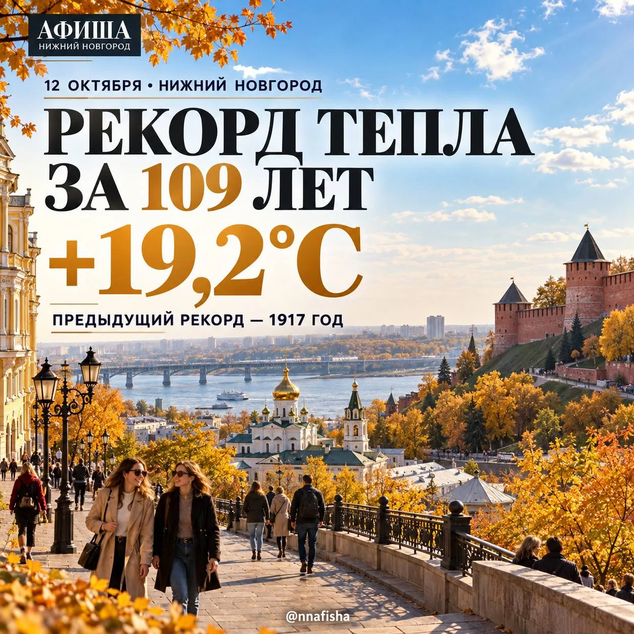 🌤 В Нижнем Новгороде побит температурный рекорд 109-летней давности