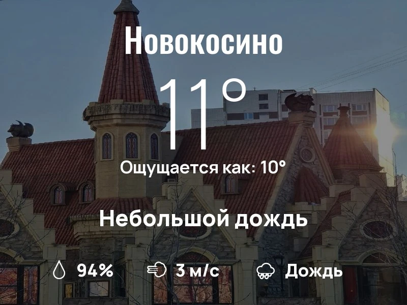 Что с погодой в Новокосино?