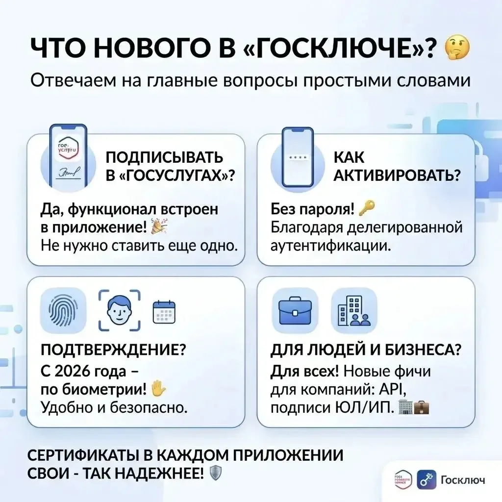 «Госключ» стал ещё удобнее - и всё в одном месте