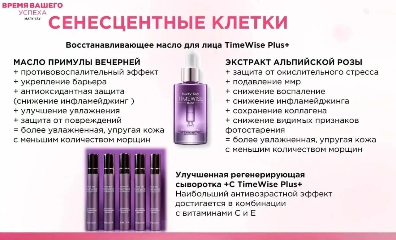 Что это такое -