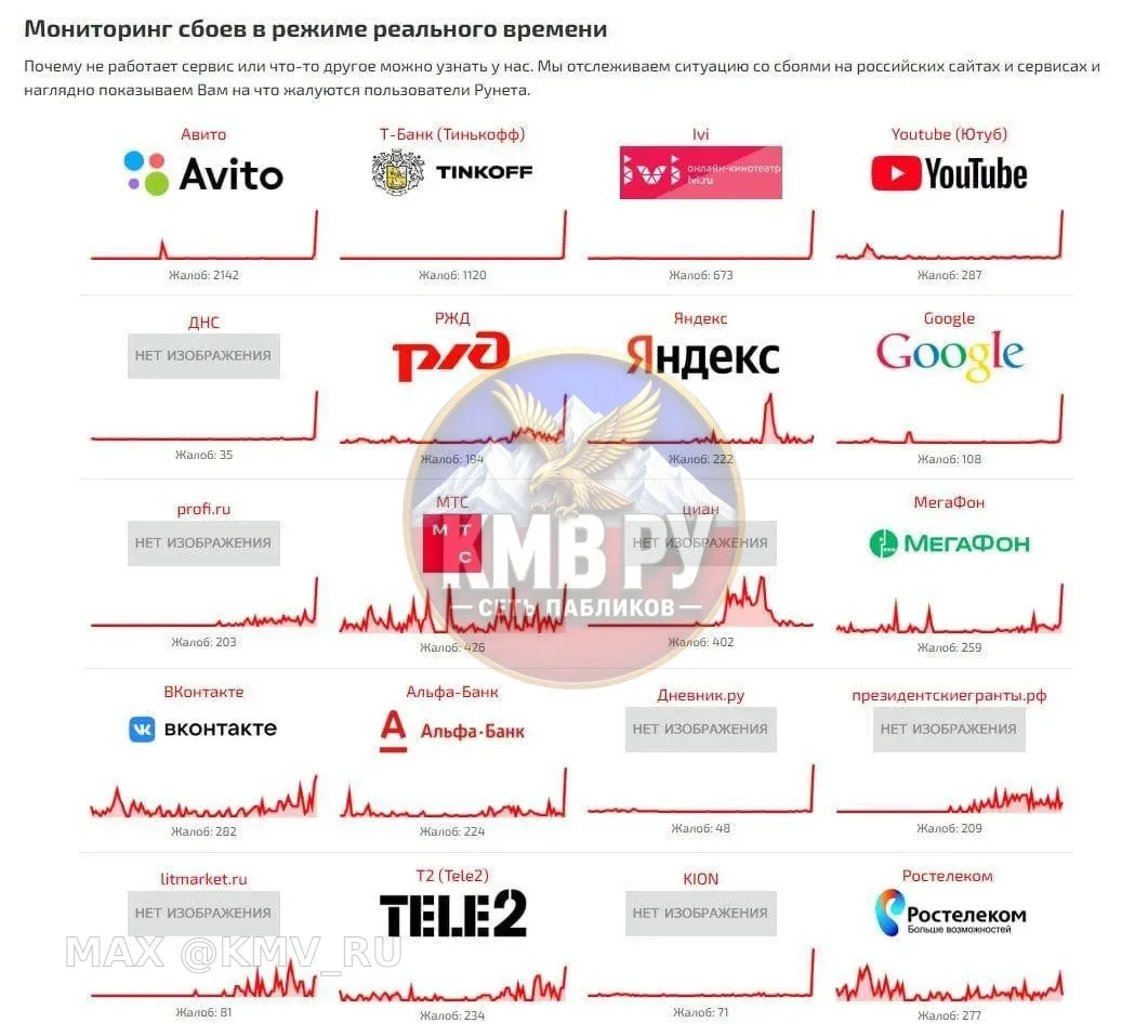 ⚡️Проблемы с загрузкой сайтов начались у российских СМИ, пишут «Ведомости».