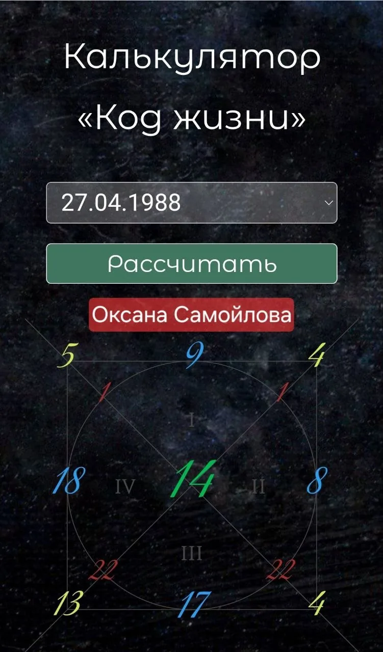 Давно я не разбирала даты рождения знаменитых личностей, но на фоне последних событий в...