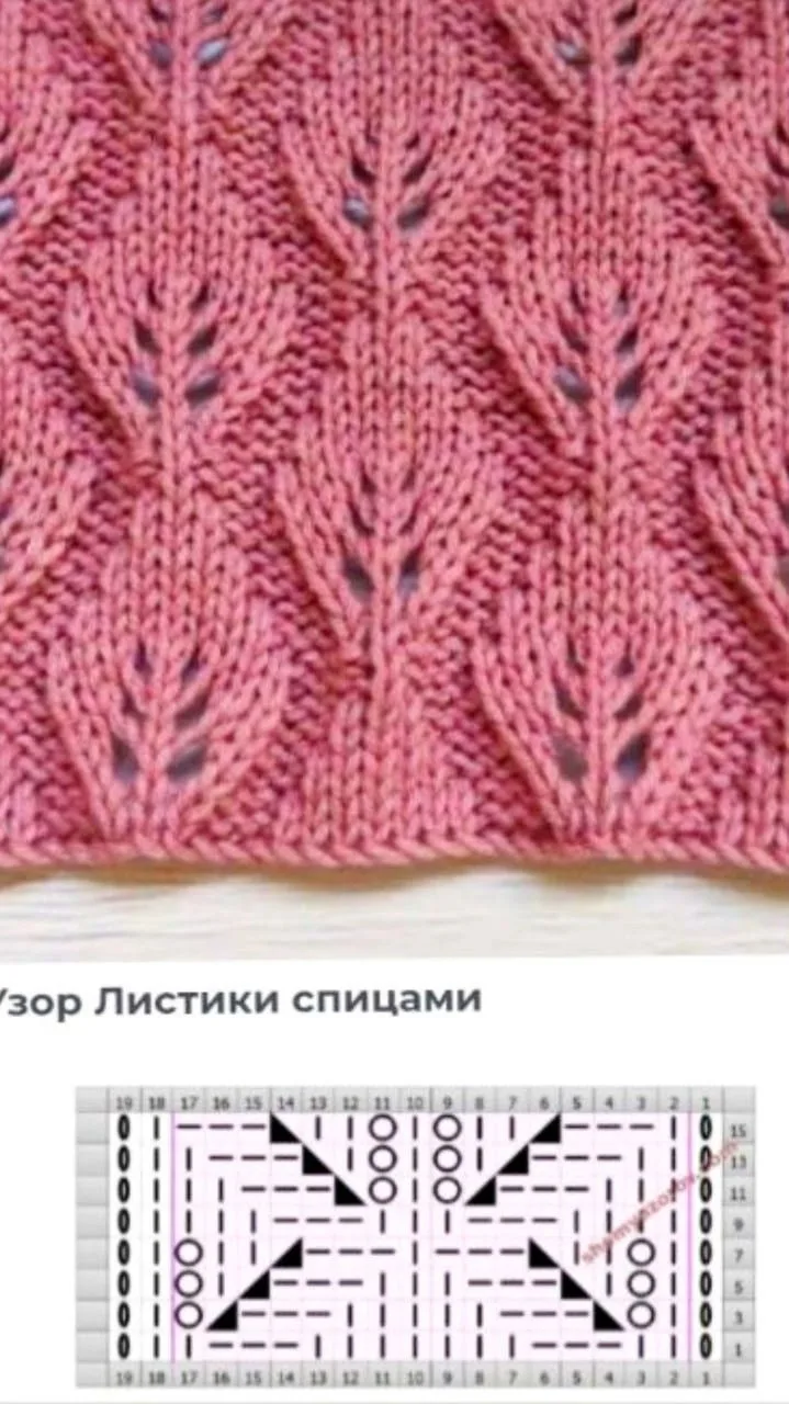 Немного схем для вдохновения