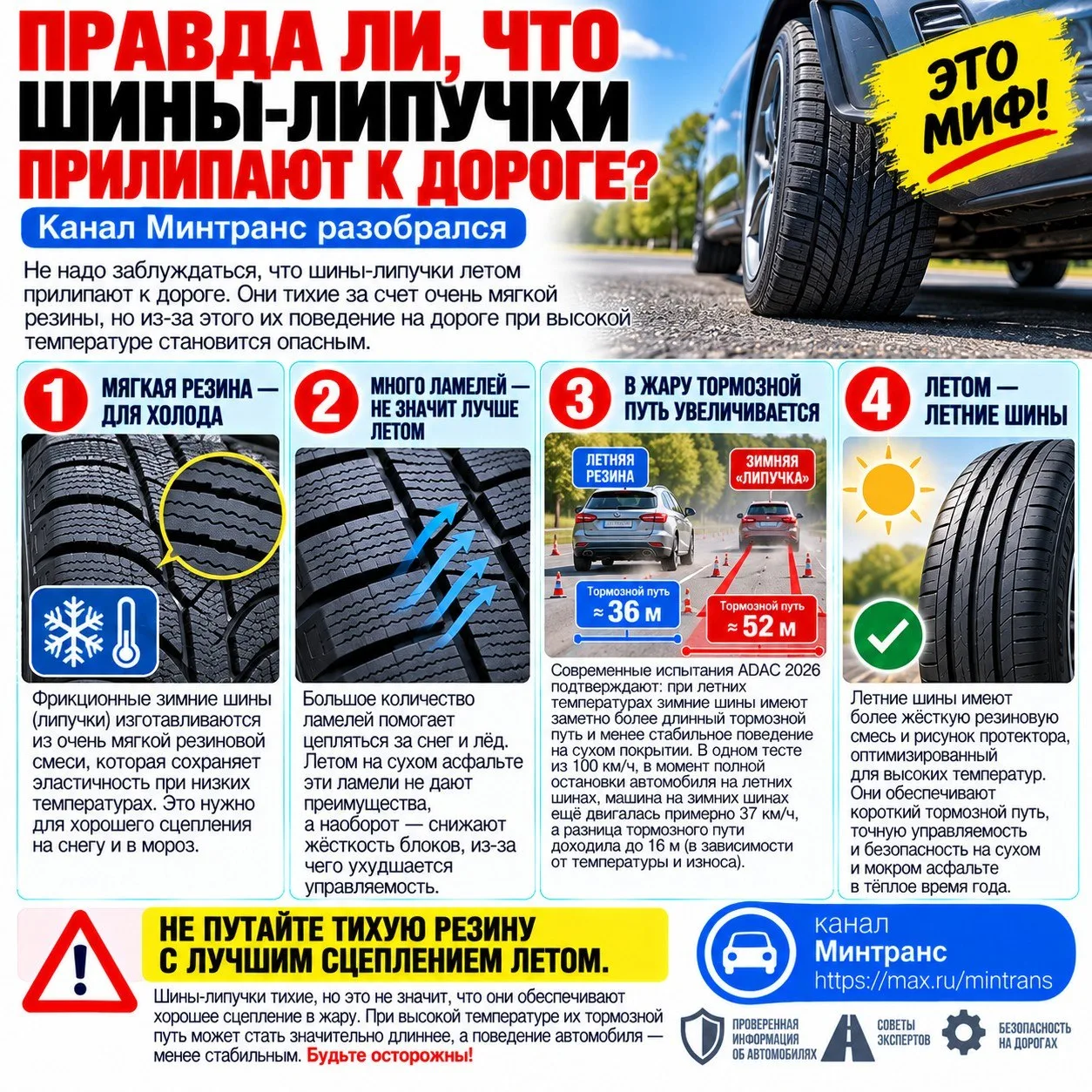 ПРАВДА ЛИ, ЧТО ШИНЫ-ЛИПУЧКИ ПРИЛИПАЮТ К ДОРОГЕ?