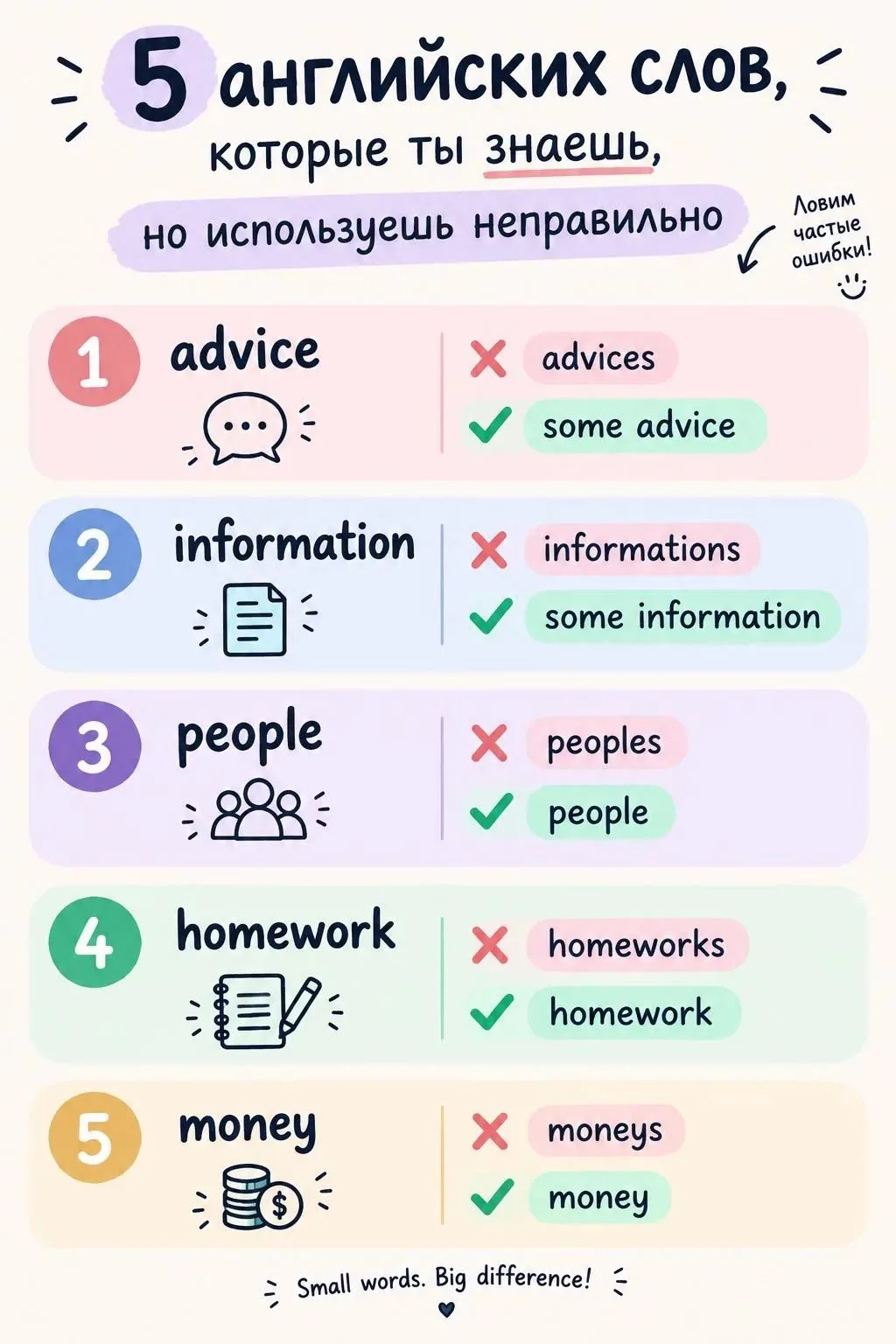 5 английских слов, которые ты знаешь, но используешь неправильно! 🌸