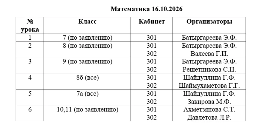Добрый вечер. Завтра школьный этап ВсОШ по математике для 7-11 классов.