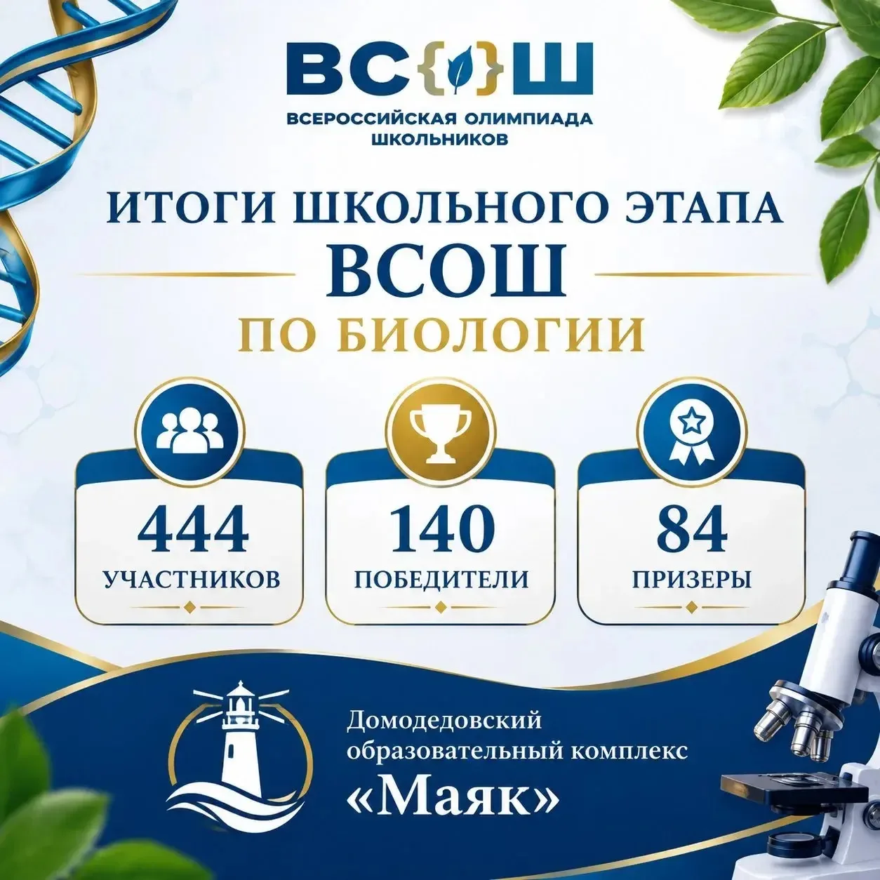 🔬Биология — наука будущего, и ученики ДОК «Маяк» это доказали!