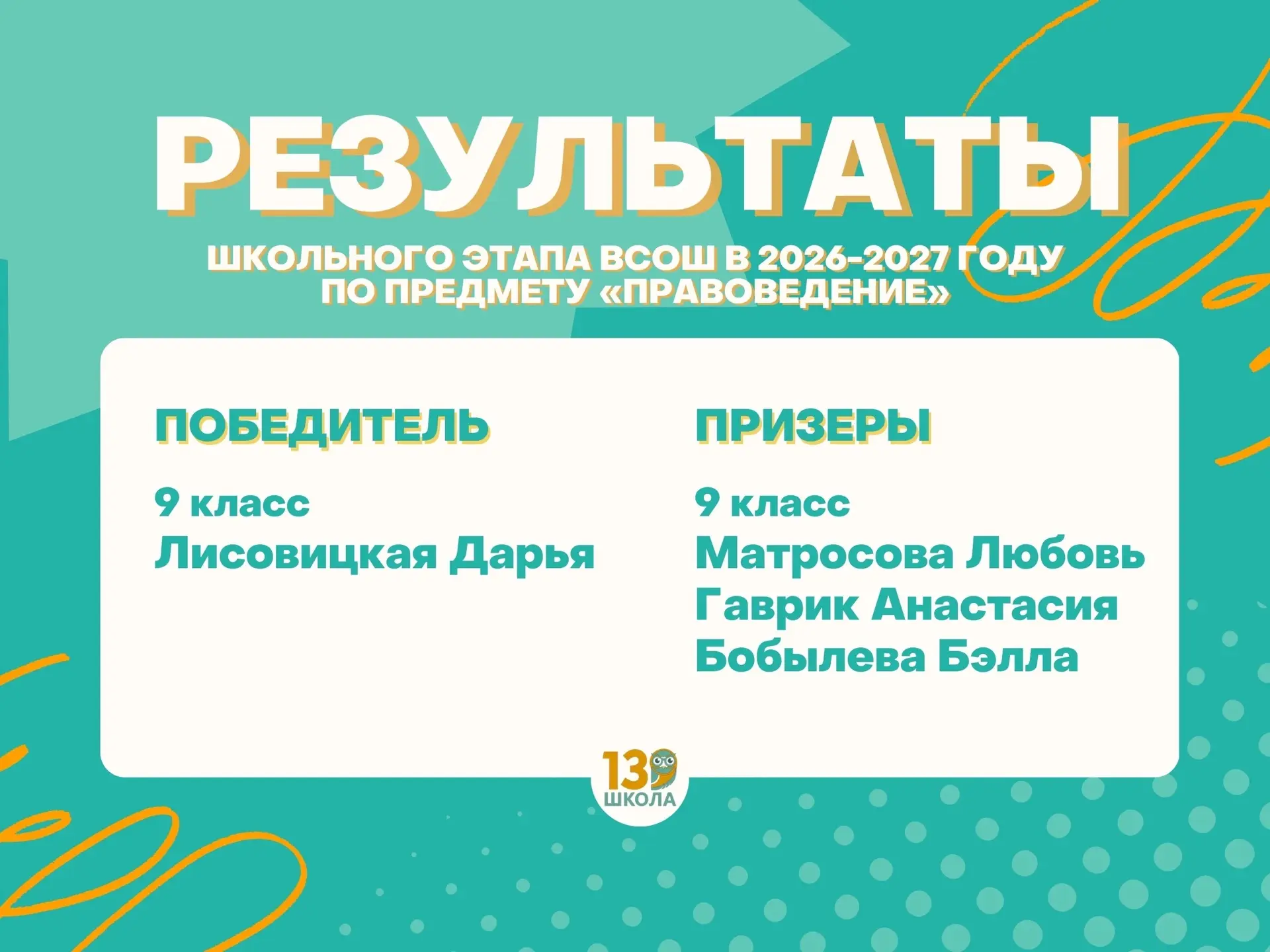 Результаты школьного этапа ВсОШ по праву 🏆
