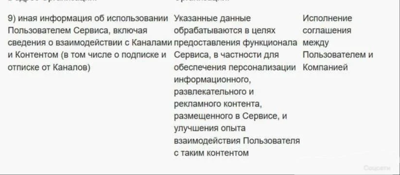 МАКС изменил политику, теперь он будет собирать статистику о действиях пользователей
