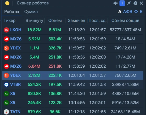 Жесть хомякамм лишь бы повод дать 😂😅
