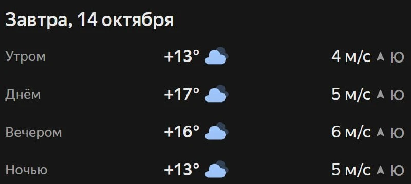 Прогноз погоды☀️