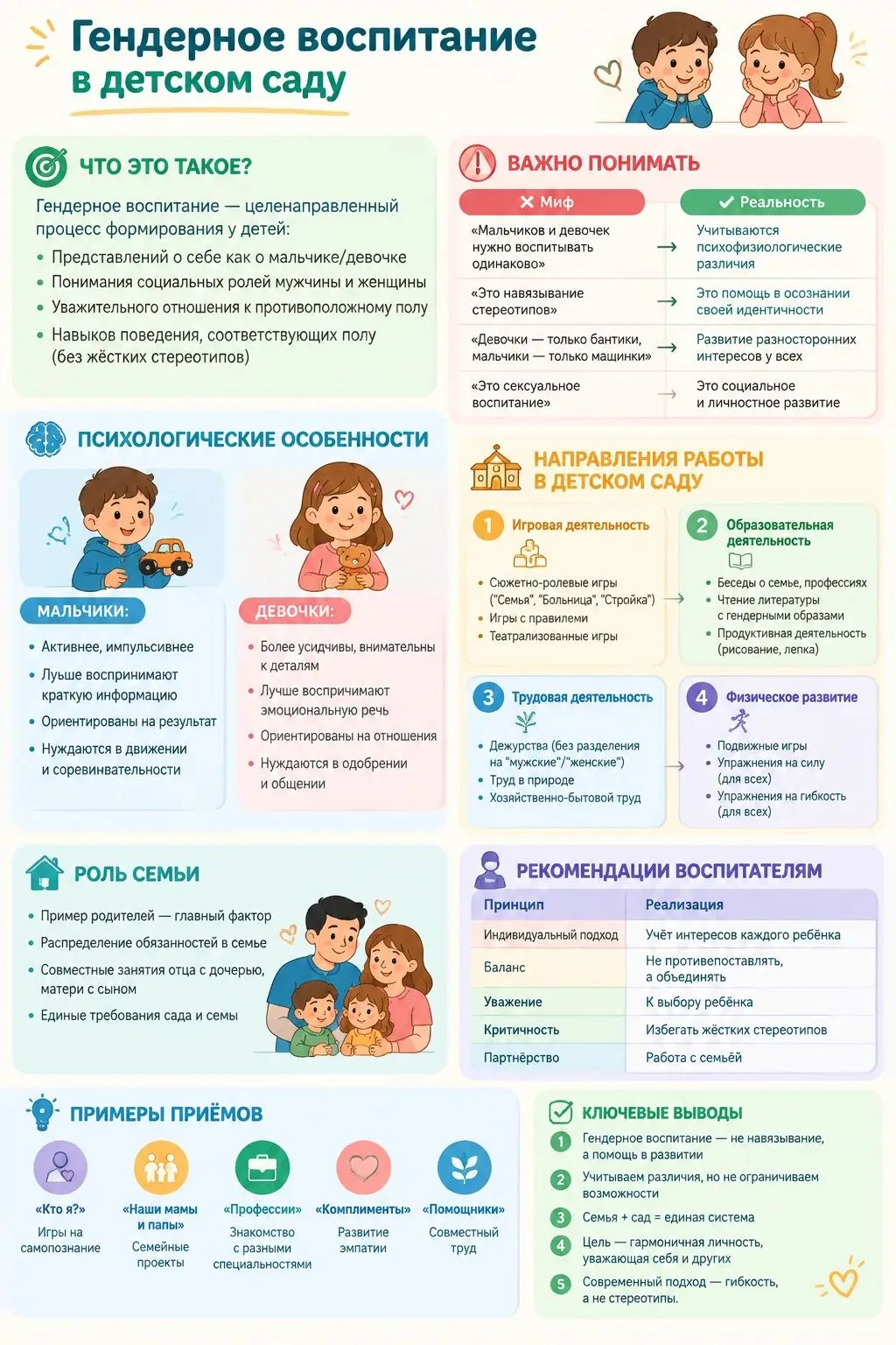 Фото