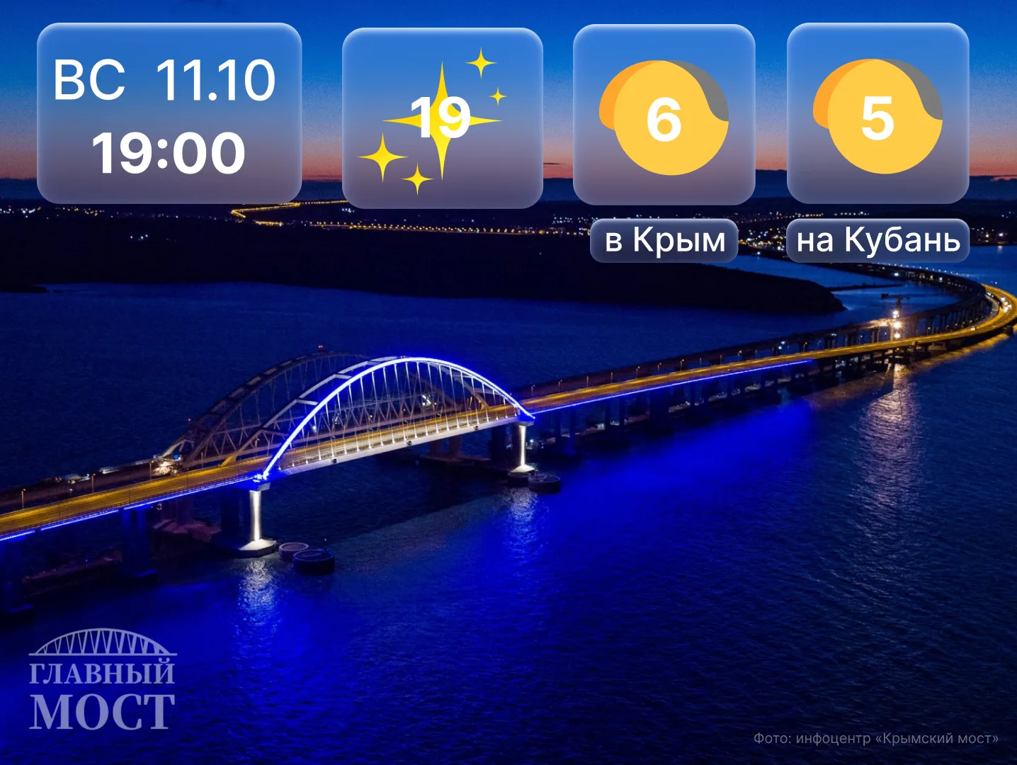 Не стоит спешить...