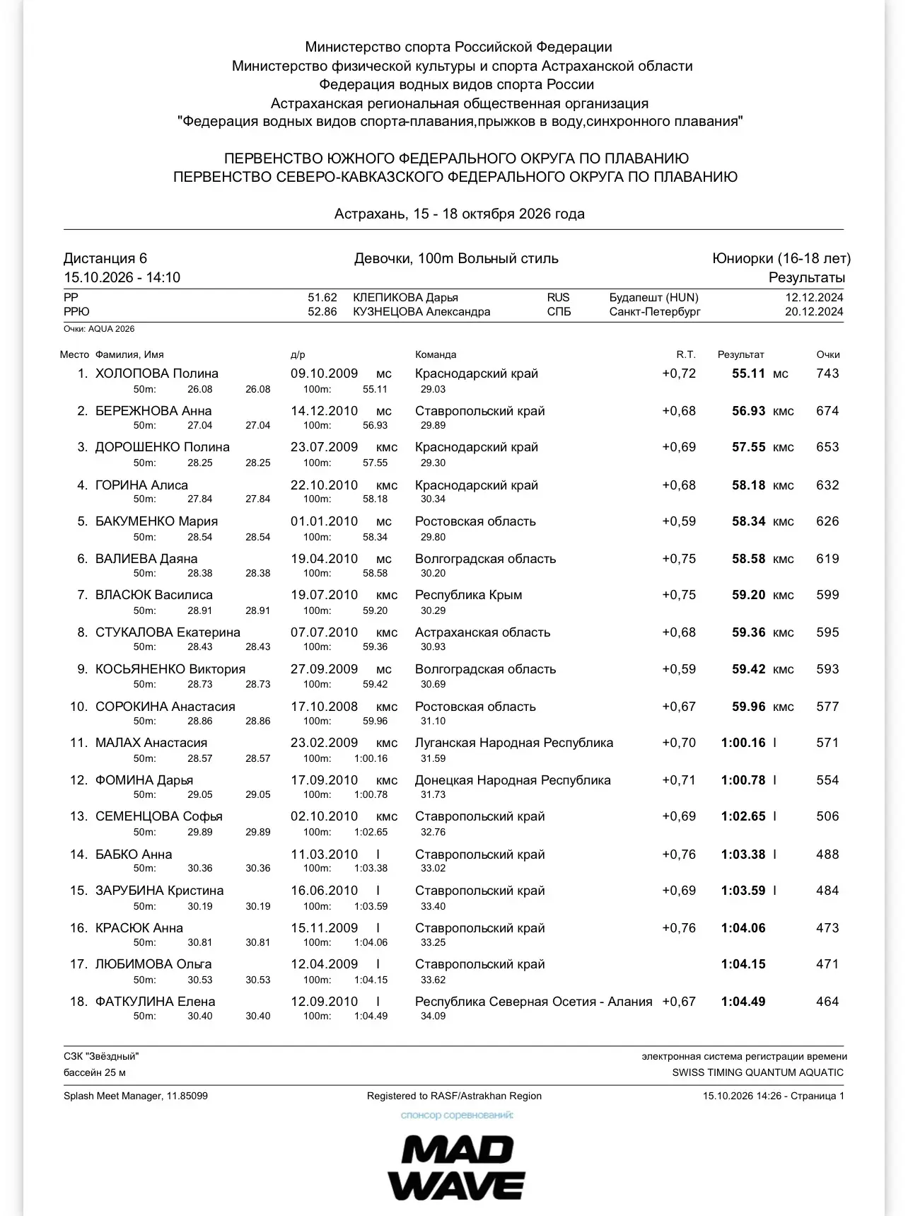 Холопова Полина 🥇
